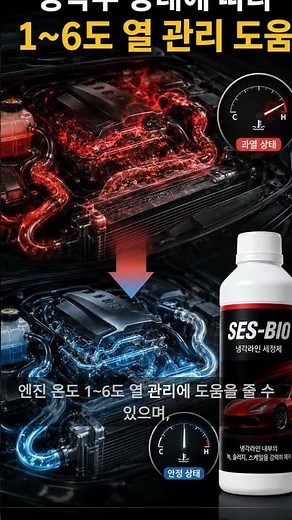 How to Take Care of Your Car