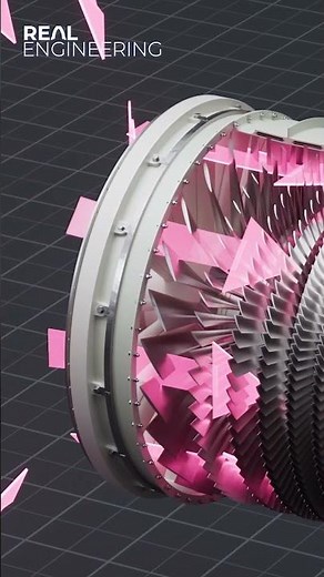 Why Jet Engines have a Speed Limit