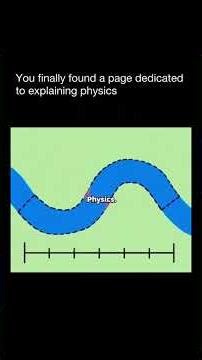 The Physics Behind Boat Speed! 🌊⚡