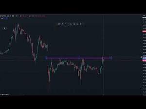 ONGC Trade with Tredcode. #tredcode #tci #tradeanalysis