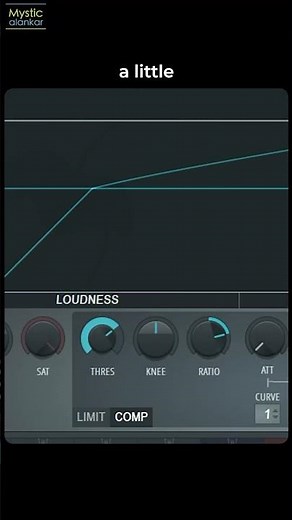 Easiest Way to Sidechain Kick and 808 in FL Studio