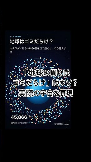 宇宙デブリって実はスカスカ？軌道図の巨大な罠とは