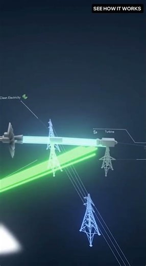 Tokamak Reactor EXPLAINED: Engineering the Sun for Unlimited Clean Energy (3D Fusion)