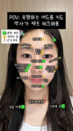 여드름 지도 믿고 계셨어요? 약사가 팩트체크 해봤습니다