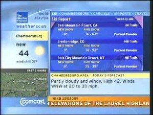 Weatherscan - December 30, 2008