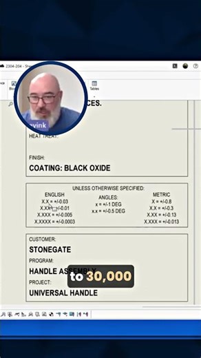 Default Tolerances and Template Strategy