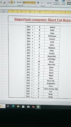 computer Short cut keys🌿🖥️