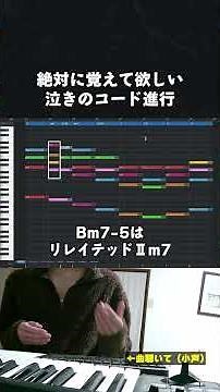【初心者向け音楽理論】絶対に覚えて欲しい泣きのコード進行！カノン進行に組み合わせると最強。