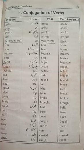 important conjugation of verbs