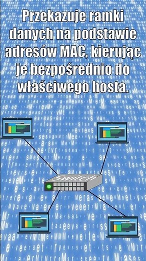 Czym jest przełącznik sieciowy? #itwdefinicjach #technologia #informatyka #komputer #switch