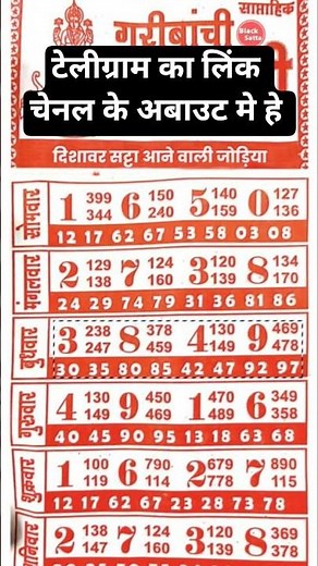 #sattaking satta trick today || faridabad gajiyabad || Gali disawar || satta king || single jodi