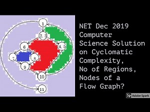 NTA UGC NET Dec 2019 Computer Science Solution on Cyclomatic Complexity of a Flow Graph?
