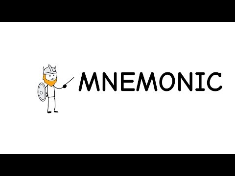 mnemonic: Meaning and Pronunciation
