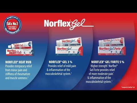 Norflex Heat Rub, Gel & Gel Forte - Norflex Gel Beat Pain & Inflammation