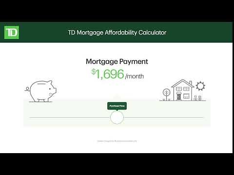TD Mortgage Affordability Calculator