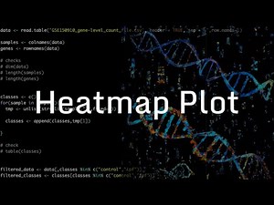 Lesson 5: Differential Expression Heatmap Plot
