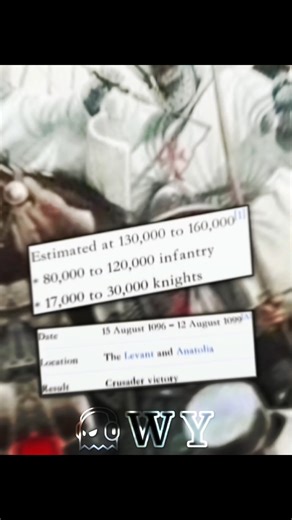 I don't have extra time to finish this edit😔 #Crusades #history #historyedits