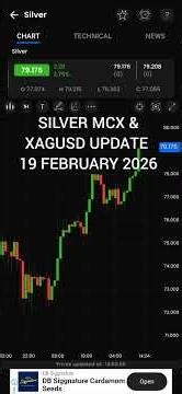 MCX SILVER & XAGUSD 19 FEB 2026 #mcxsilverlatestnews #silver #xagusdforecast #silverprediction