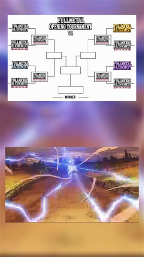 Fmab op 1 vs fmab op 2 #opening #openingtournament #fmabrotherhood #fma