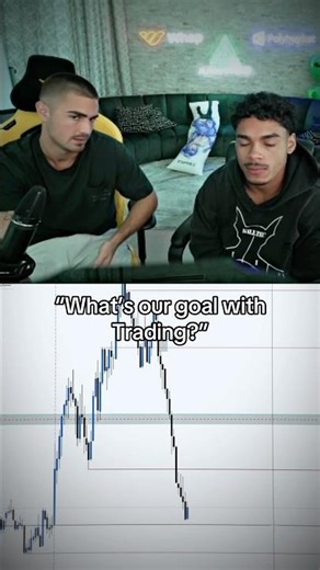 “Predict where price wants to go with a high probability“ #daytrading #tjrtrades