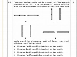 Q. 1 Two insulated rods have opposite static charges at their e... | Filo