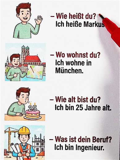 Deutsch sprechen lernen: A1 Dialoge für Anfänger