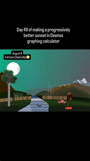 TrippyGraphing on Instagram: "Day 49 desmos sunset. I have to do something big for day 50, right? #animation #art #fullmoon"