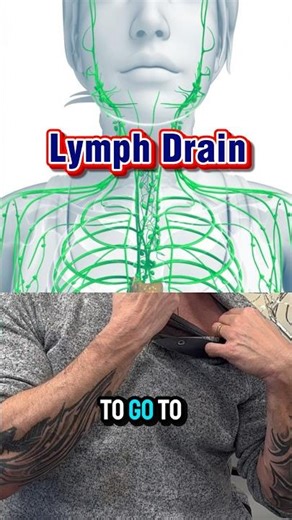 Massage the Lymph Drains (Look better. Feel better) #inflammation #lymph