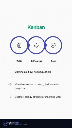 Scrum vs Kanban vs XP Explained Fast
