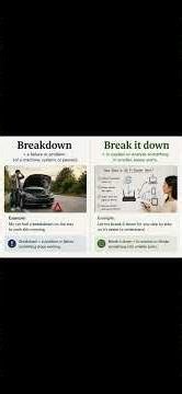 2 Similar Phrases, 2 Different Meanings! Break Down Meaning vs Break It Down Meaning #shorts #viral