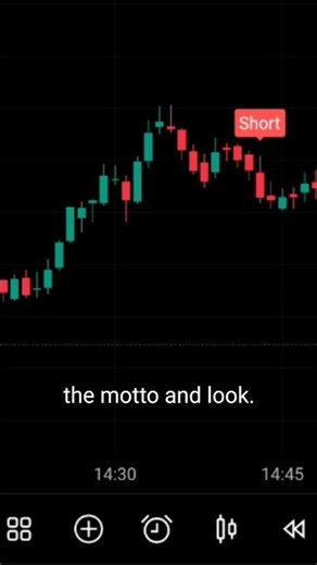 “Trend pakadna ho to yeh indicator dekho 😨”#tradingshorts #shortvideo