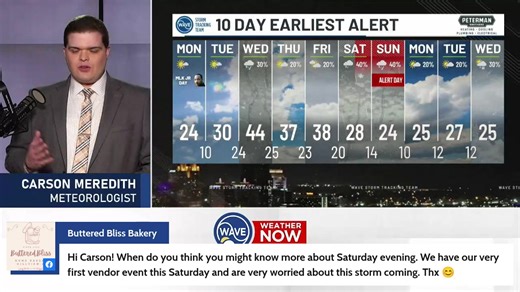 Breaking down new ALERT DAYS in place for next weekend. | WAVE