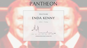 Enda Kenny Biography | Pantheon