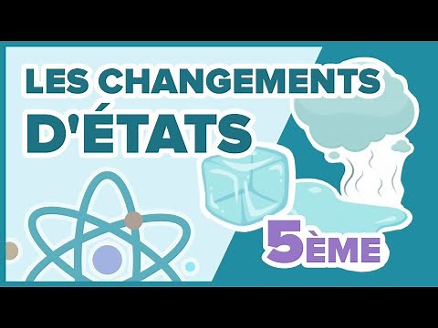 Changes of State 5th Grade - Physics/Chemistry - Middle School - Mathrix