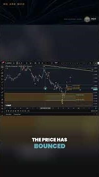 HBAR: Is a Trend Change Coming?