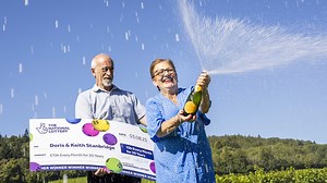 Experts explain which prize draw gives YOU the best odds of winning