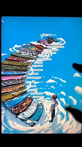 Following a staircase in infinite zoom drawing