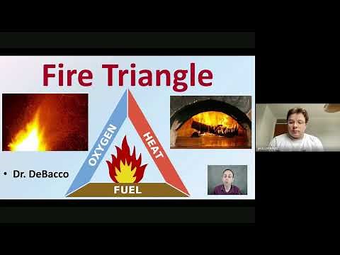 5OS02: Task 2 Facilitation Session