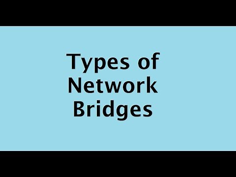 Types of Bridges| Types of Network Bridges