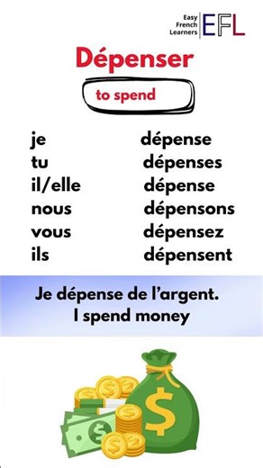To spend; French Verb Conjugation