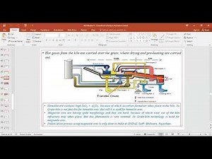L 13 Green Pellets Induration process