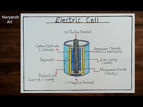 Electric cell diagram drawing/How to draw Electric cell labeled diagram step by step