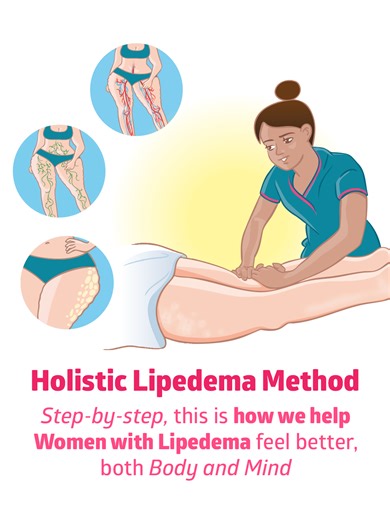 Why treating Lipedema requires more than Massage alone 💕 Lipedema is complex. It affects your body, energy, confidence, and daily life. That's why a one-dimensional approach, like we see in other massage therapies out there, will never be enough. The Holistic Lipedema Method wasn't born in a classroom. It came from my own journey with Lipedema, combined with years of treating hundreds of women who needed more than just