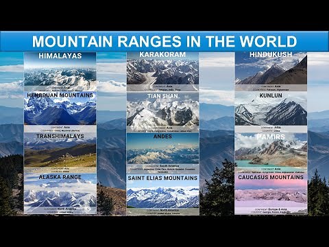 Mountain Ranges of the World| Largest Mountains on Planet Earth