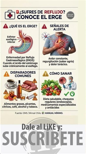 🚨 ¿Sufres de Reflujo? 🚫 ¡Entiende el ERGE y cómo actuar!