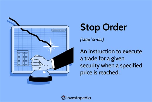 Stop Orders Explained: Types, Uses, and Strategic Placement