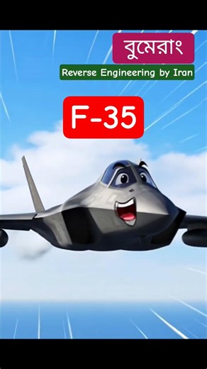 Reverse Engineering, Iran, Technology, National Security, Innovation, Defense, Advanced Technologies