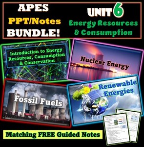 AP Environmental Science Unit 6 Energy Consumption & Resources PowerPoint BUNDLE