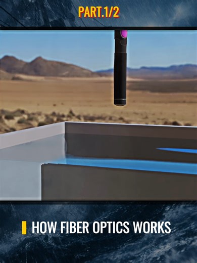 How Fiber Optics Works - Pt.1 #explained #howitworks