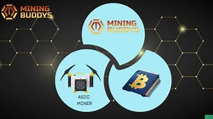 ASIC Miner is now Official Partner of Mining Buddies Company